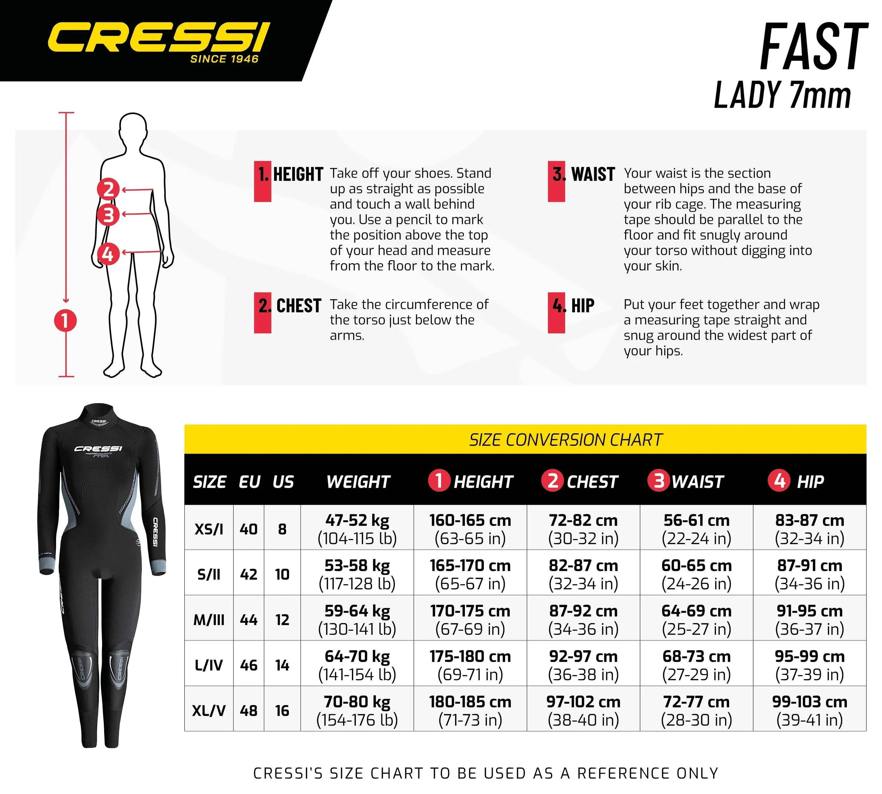 Cressi Fast Onepiece Wetsuit