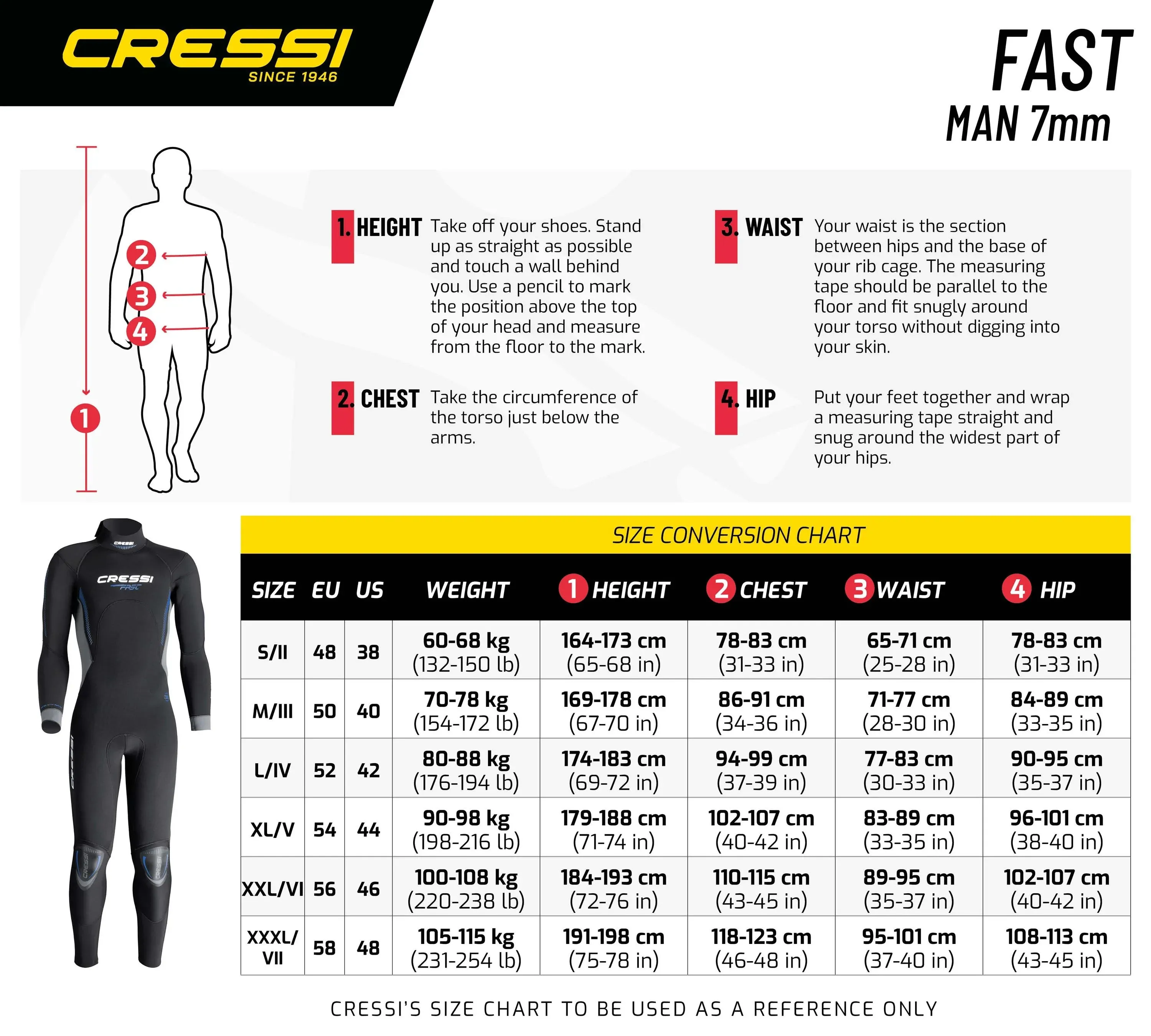 Cressi Fast Onepiece Wetsuit