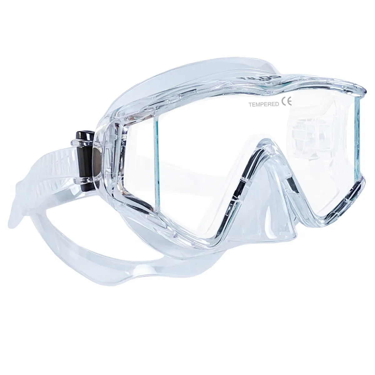 Single Lens Panoramic SG Mask